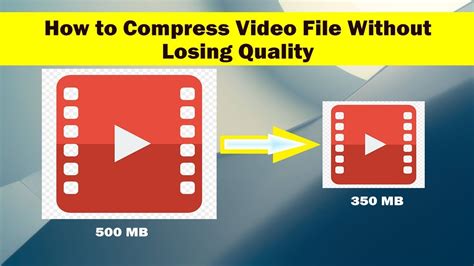 how to compress video files reddit